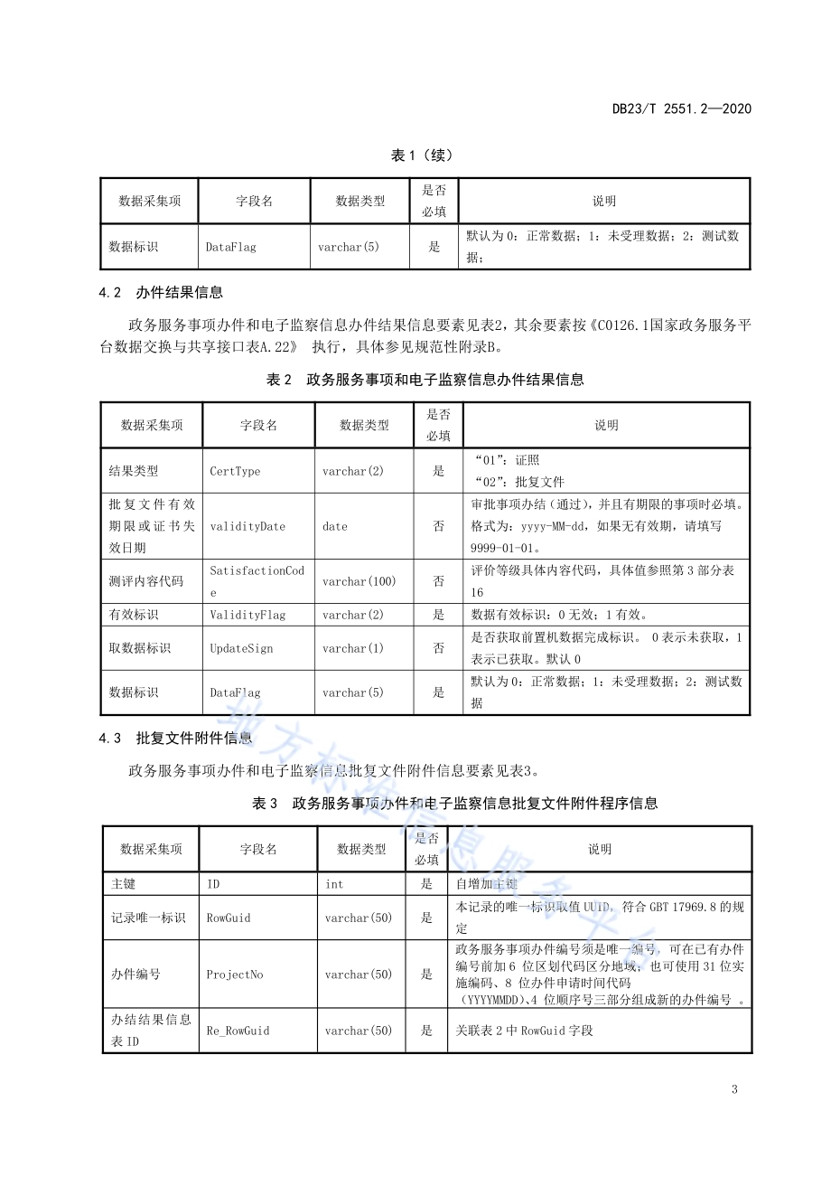 政务服务事项办件及电子监察数据规范第2部分：办理及办结阶段DB23／T 2551.2—2020.pdf_第4页