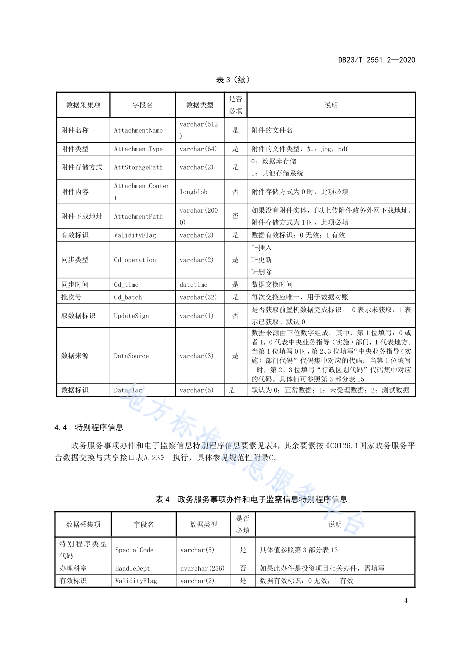 政务服务事项办件及电子监察数据规范第2部分：办理及办结阶段DB23／T 2551.2—2020.pdf_第5页