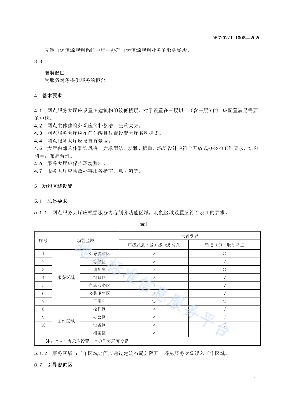 自然资源规划“四全”服务网点大厅建设规范DB3202／T 1008-2020.pdf_第5页