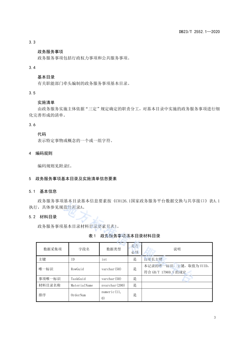 政务服务事项规范第1部分政务服务目录及编码要求DB23／T 2552.1—2020.pdf_第4页
