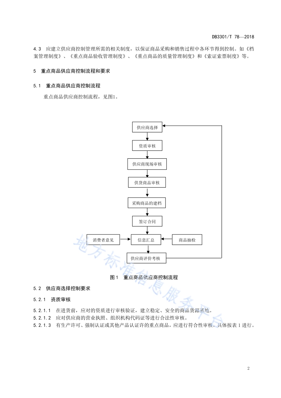 重点商品供应商质量控制规范DB3301／T 78-2018.pdf_第4页