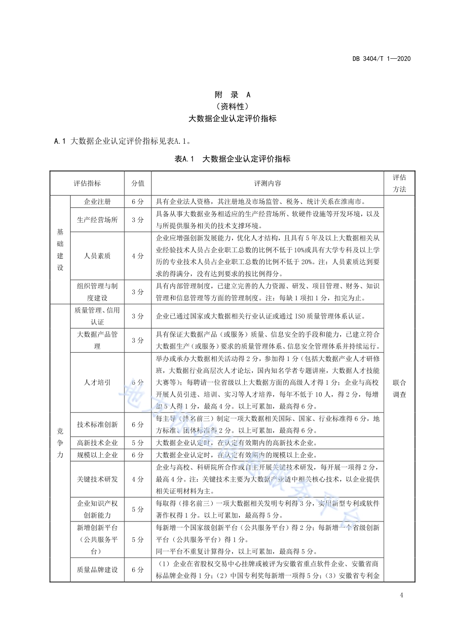 大数据企业认定规范DB 3404／T 1-2020.pdf_第5页