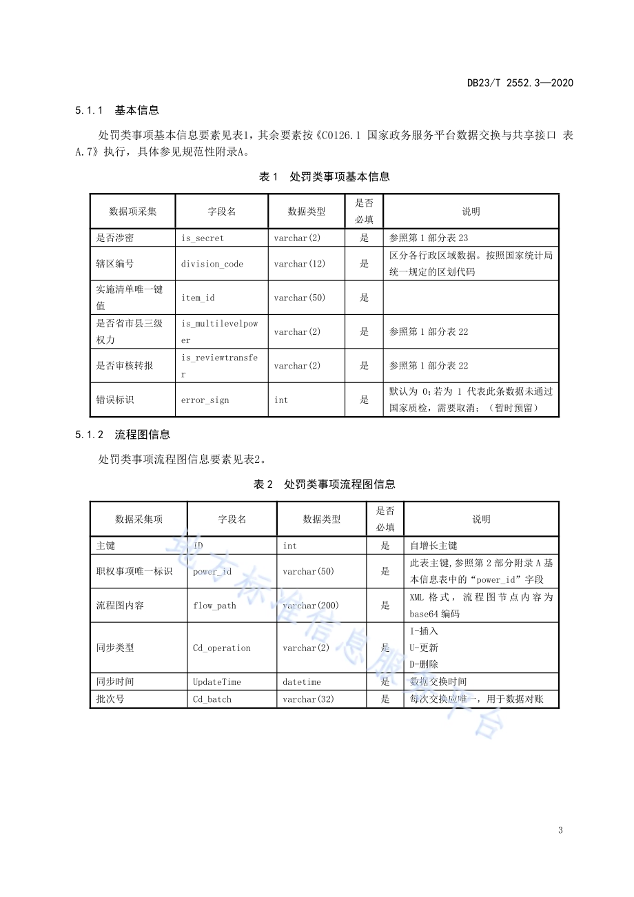 政务服务事项规范 第3部分：依职权类行政权力事项DB23／T 2552.3—2020.pdf_第4页