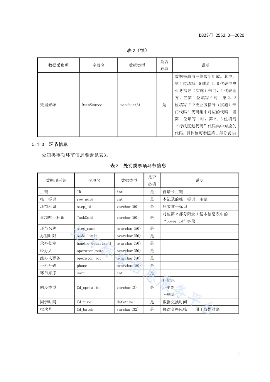 政务服务事项规范 第3部分：依职权类行政权力事项DB23／T 2552.3—2020.pdf_第5页