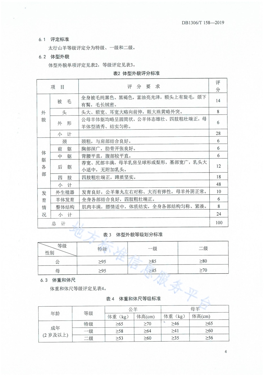 太行山羊DB1306／T 158-2019.pdf_第4页