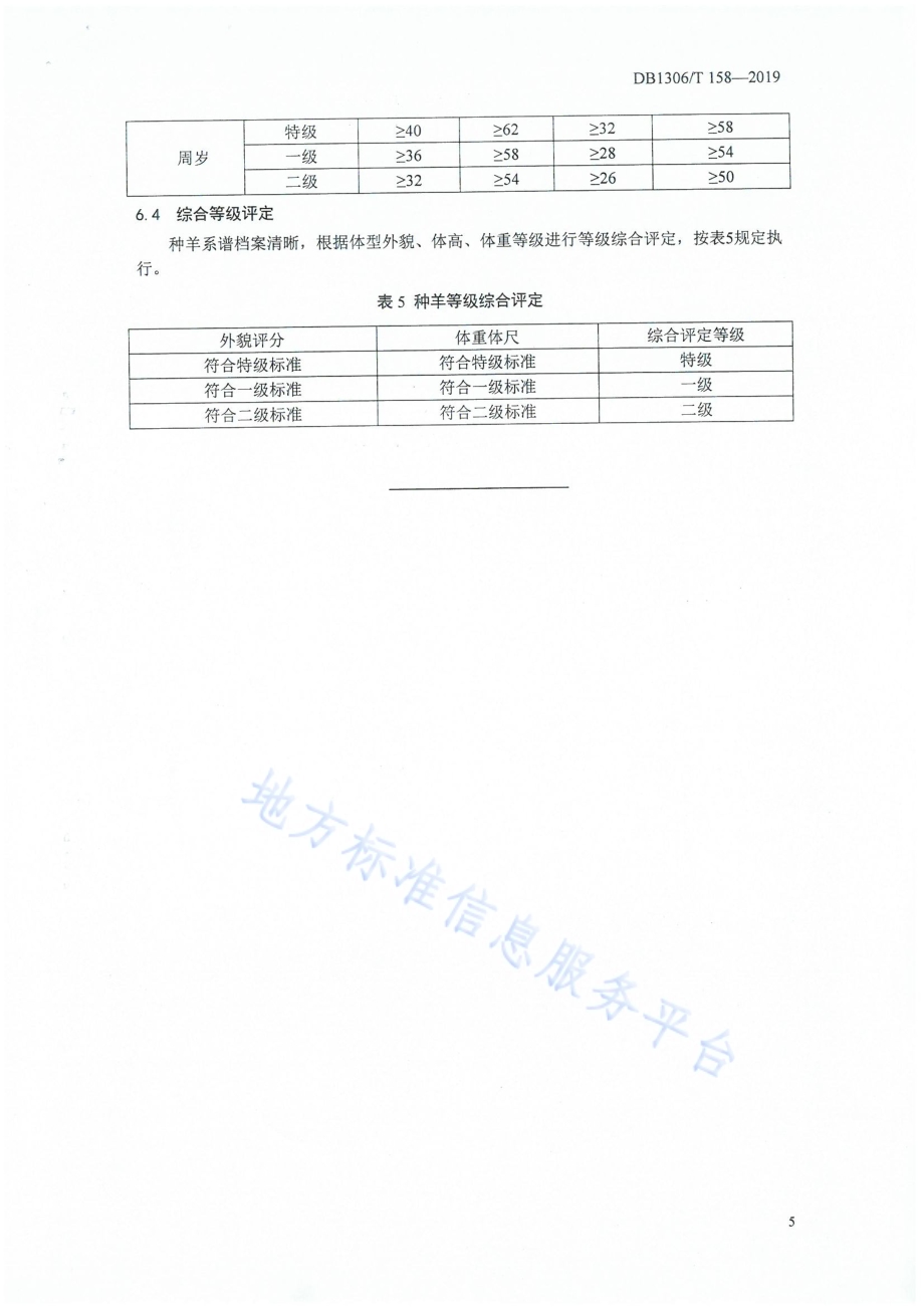 太行山羊DB1306／T 158-2019.pdf_第5页