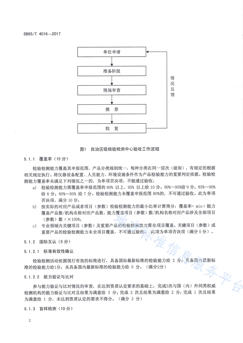 自治区级检验检测中心验收规范DB65／T 4016-2017.pdf_第5页