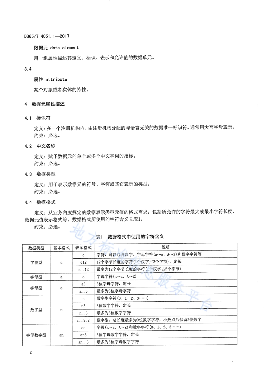 油气零售信息管理 第1部分：数据元DB65／T 4051.1-2017.pdf_第4页