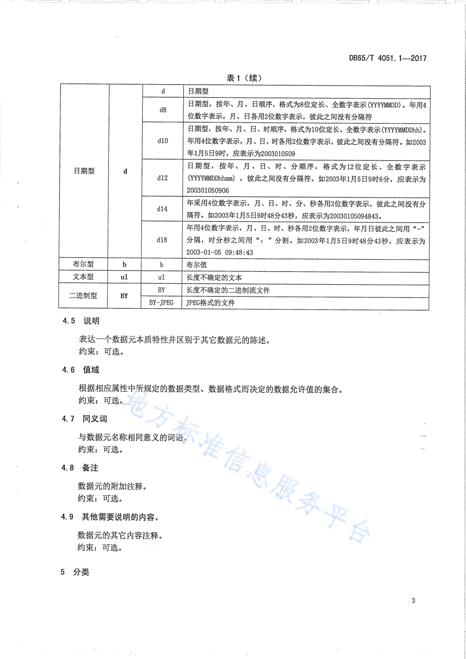 油气零售信息管理 第1部分：数据元DB65／T 4051.1-2017.pdf_第5页