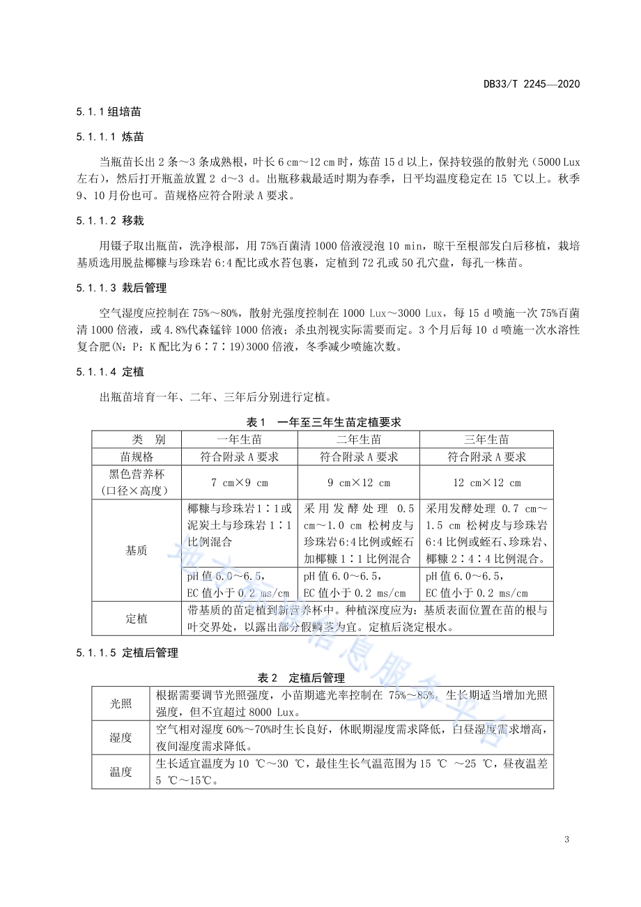 春兰生产技术规范DB33／T 2245-2020.pdf_第5页