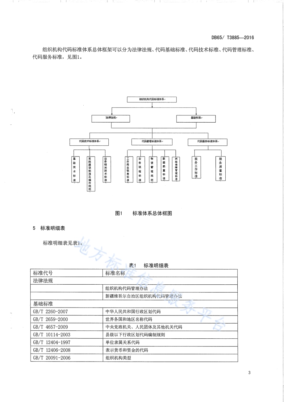 组织机构代码标准体系总则DB65／T 3885-2016.pdf_第4页