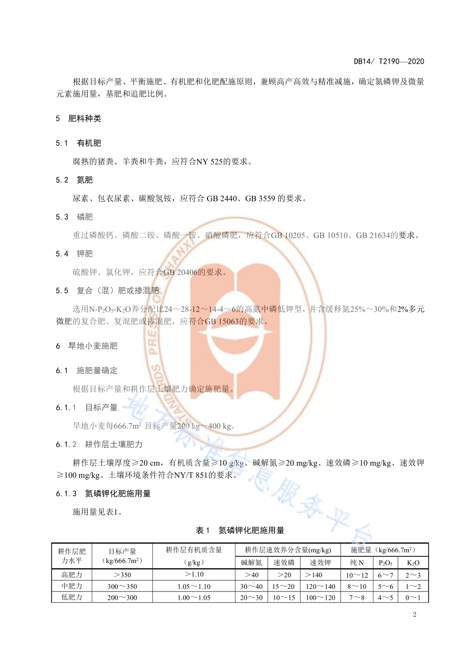 《小麦施肥技术规程》DB14／T2190-2020.pdf_第5页