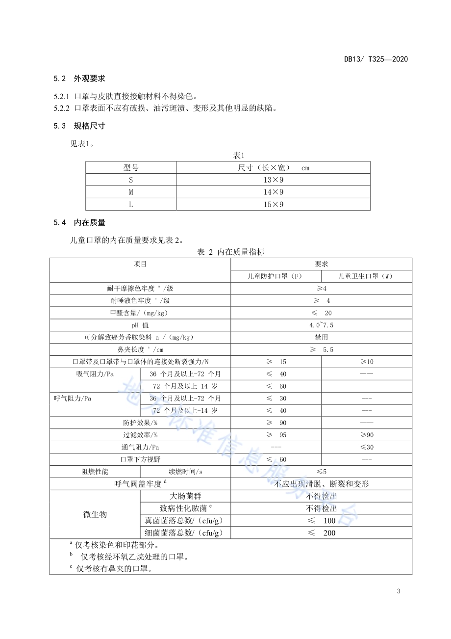 儿童口罩DB1304／T325-2020.pdf_第5页