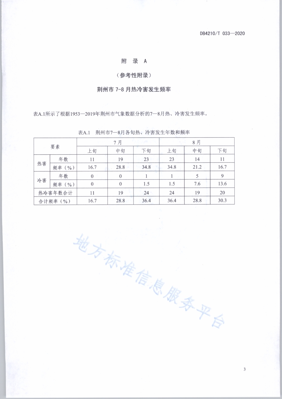 中稻（籼稻）盛夏热、冷害防控技术规程DB4210／T 33-2020.PDF_第5页