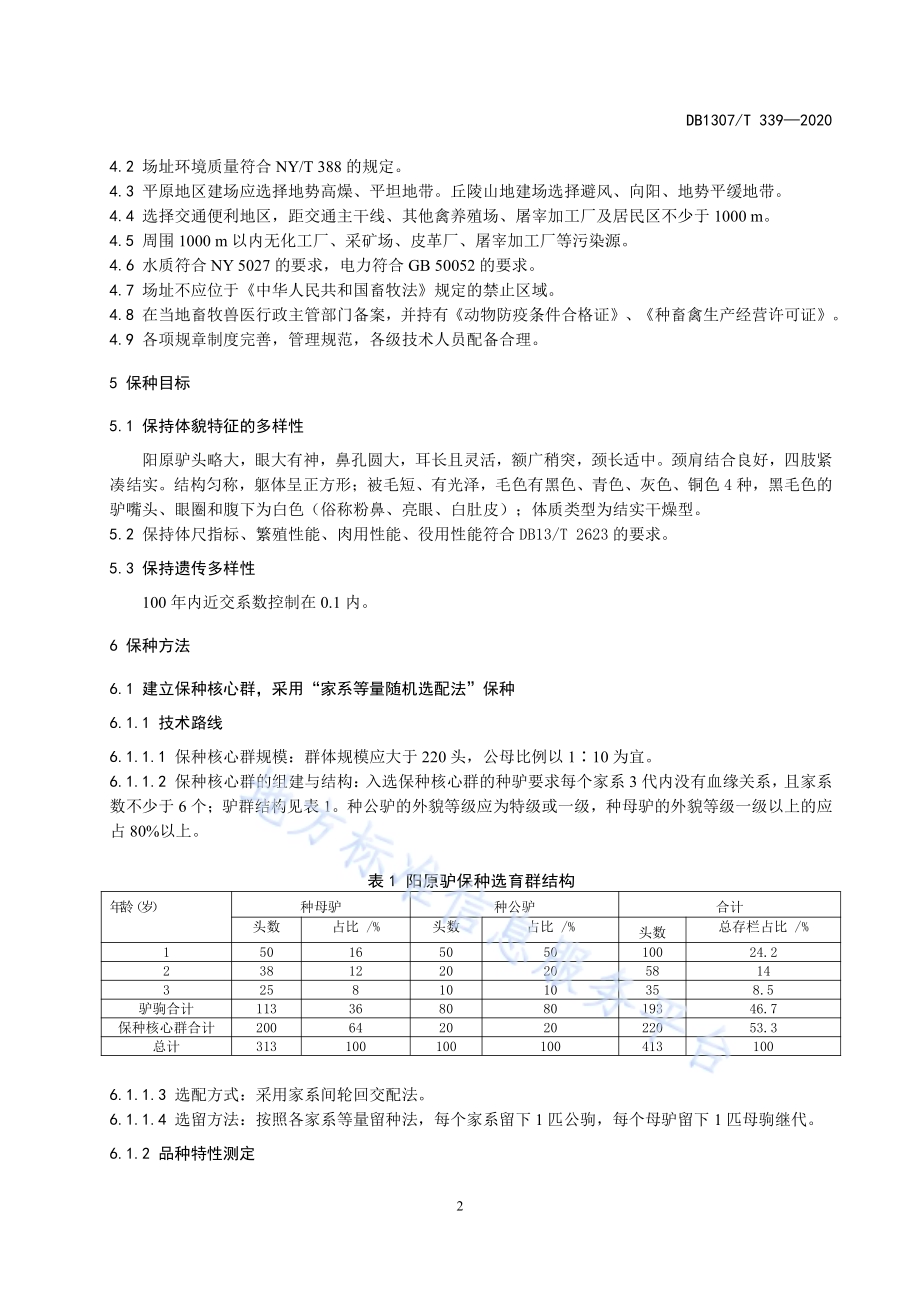 阳原驴品种保护技术规范DB1307／T 339-2020.pdf_第4页