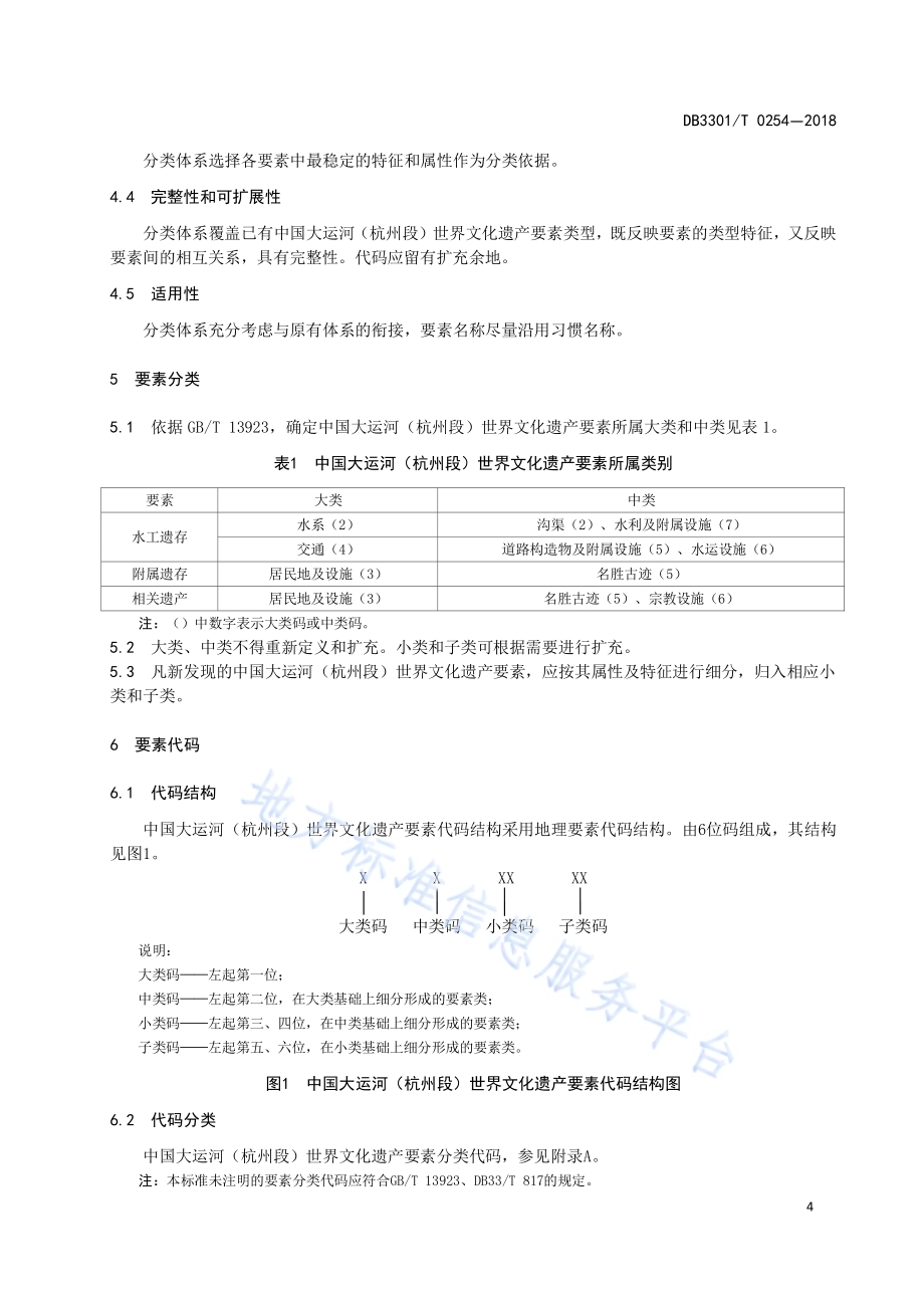 中国大运河（杭州段）世界文化遗产要素DB3301／T 0254-2018.pdf_第5页