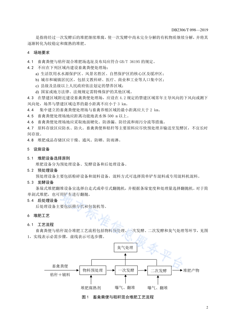 《畜禽粪便与秸秆混合堆肥技术规程》DB2306／T098-2019.pdf_第5页
