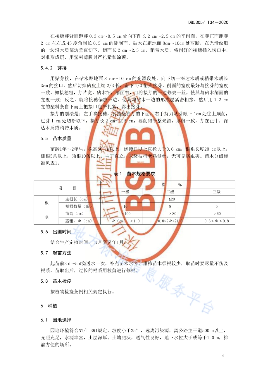 保山甜柿生产技术规程DB5305／T 34-2020.pdf_第5页