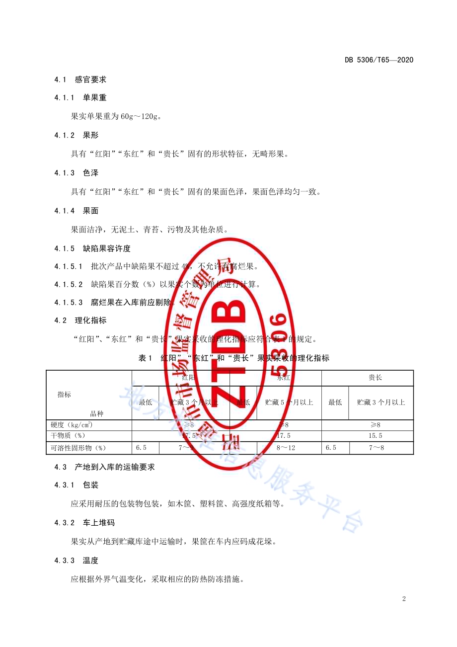 昭通猕猴桃贮藏保鲜与运输技术规程DB 5306／T65-2020.pdf_第5页