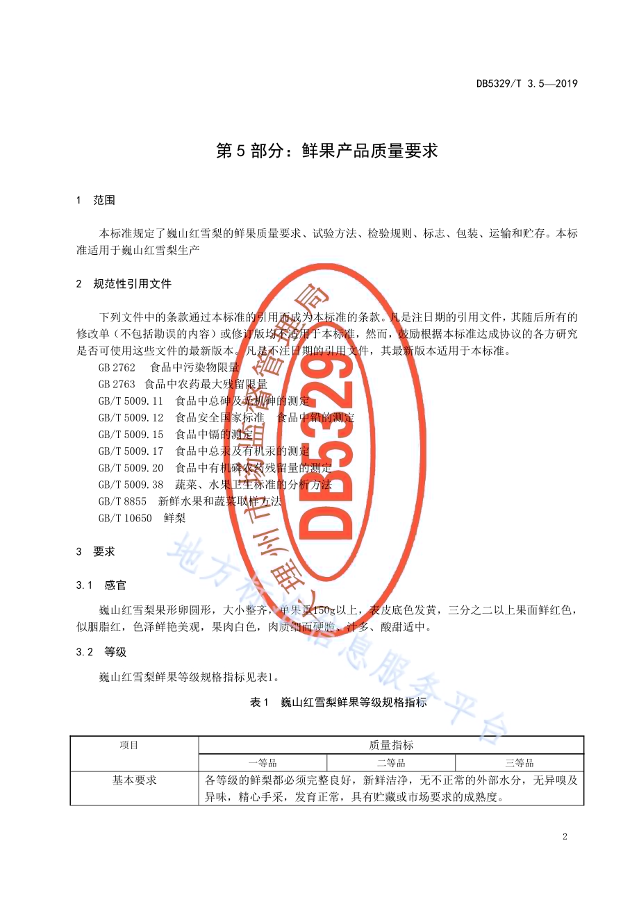 巍山红雪梨生产综合技术规范 第5部分：鲜果产品质量要求DB5329／T 3.5-2019.pdf_第3页