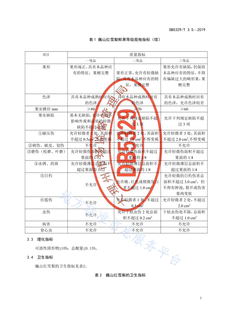 巍山红雪梨生产综合技术规范 第5部分：鲜果产品质量要求DB5329／T 3.5-2019.pdf_第4页
