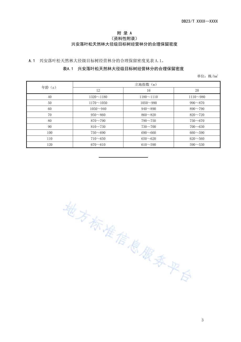 兴安落叶松天然林大径级目标树经营技术规程DB23／T 2740—2020.pdf_第5页