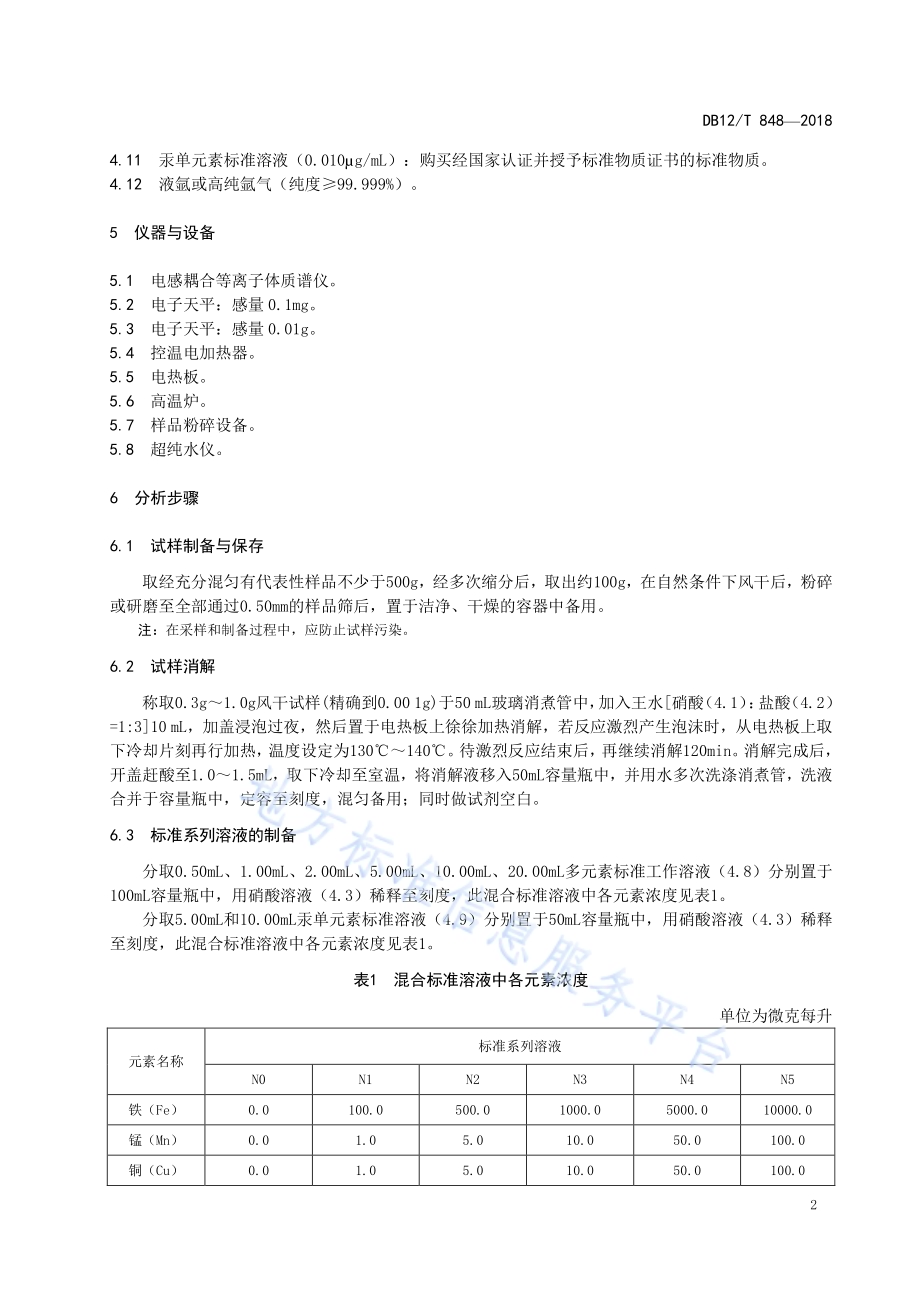有机肥料中铅、镉、铬、砷、汞的测定 电感耦合等离子体质谱法DB12／T 848-2018.pdf_第4页