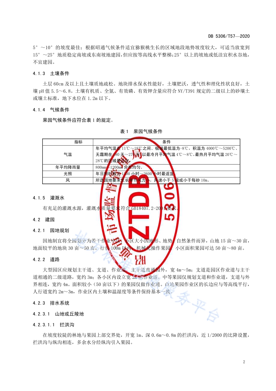 昭通猕猴桃建园技术规程DB 5306／T57-2020.pdf_第5页