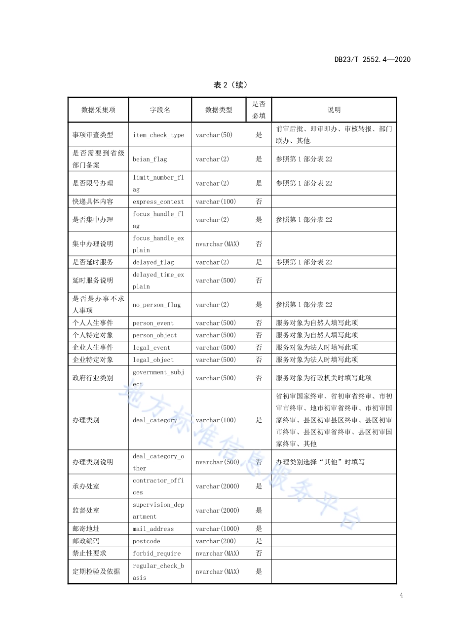 政务服务事项规范第4部分 ：公共服务类事项DB23／T 2552.4—2020.pdf_第5页