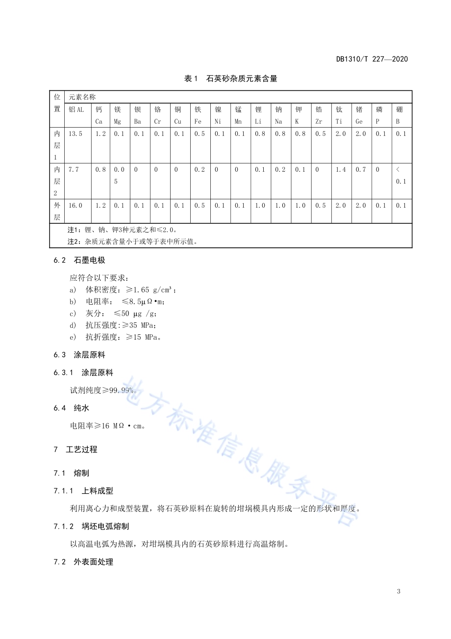 电子专用材料单晶硅生长用石英坩埚工艺技术规范DB1310／T 227—2020.pdf_第5页