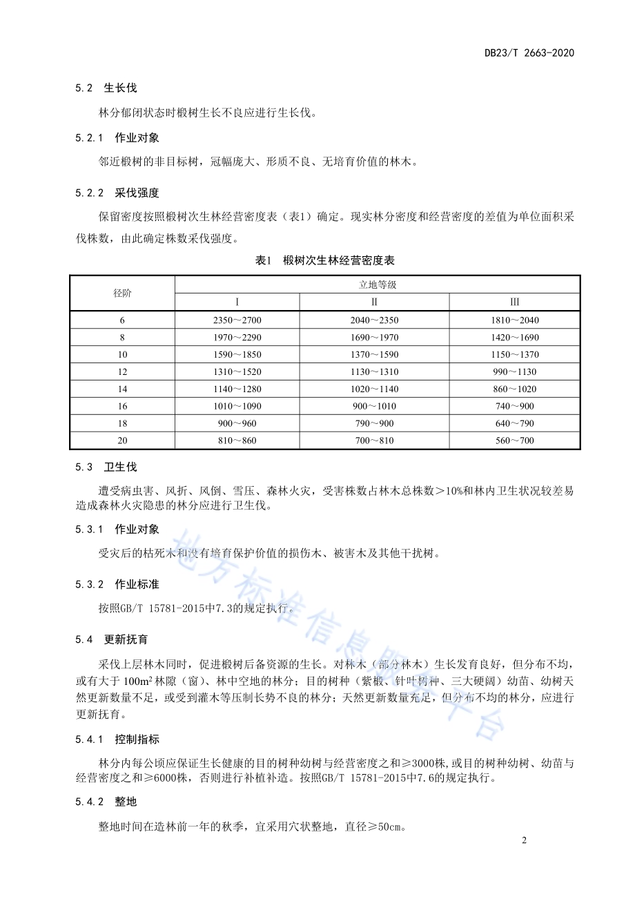 椴树次生林培育技术规程DB23／T 2663—2020.pdf_第4页