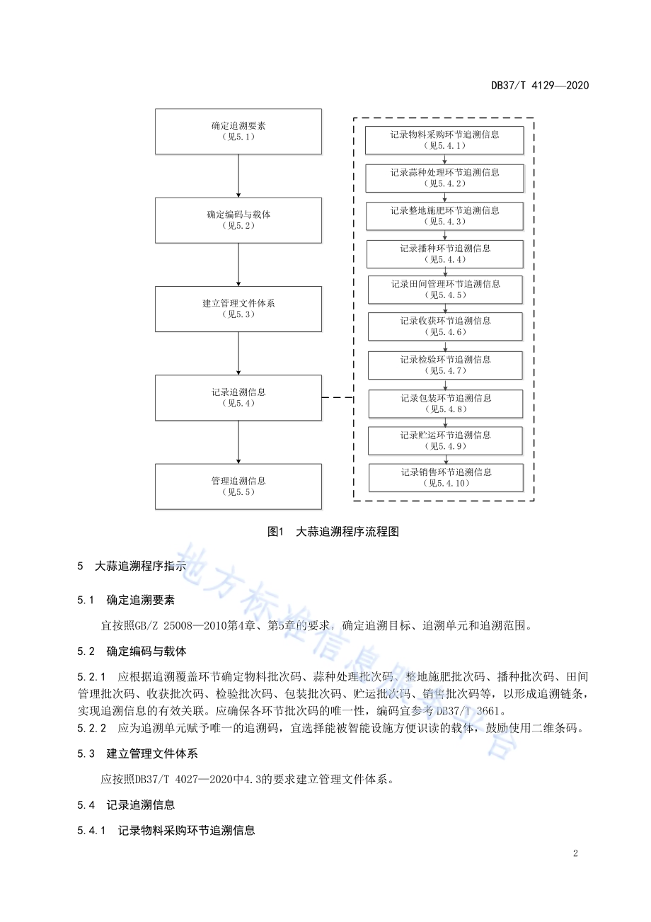 重要产品追溯操作规程　大蒜DB37／T 4129—2020.pdf_第5页