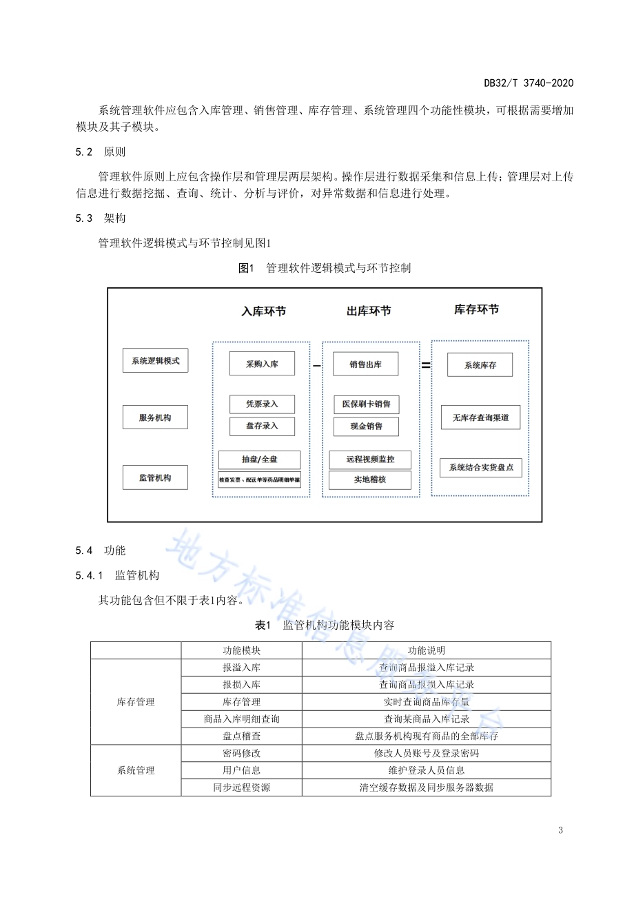 定点医药机构药品“进销存”监管工作规范DB32／T 3740-2020.pdf_第5页