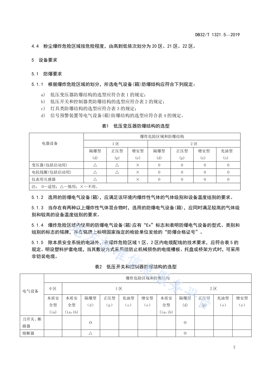 危险化学品重大危险源安全监测预警系统建设规范第5部分施工条件与工程验收DB32／T 1321.5-2019.pdf_第5页