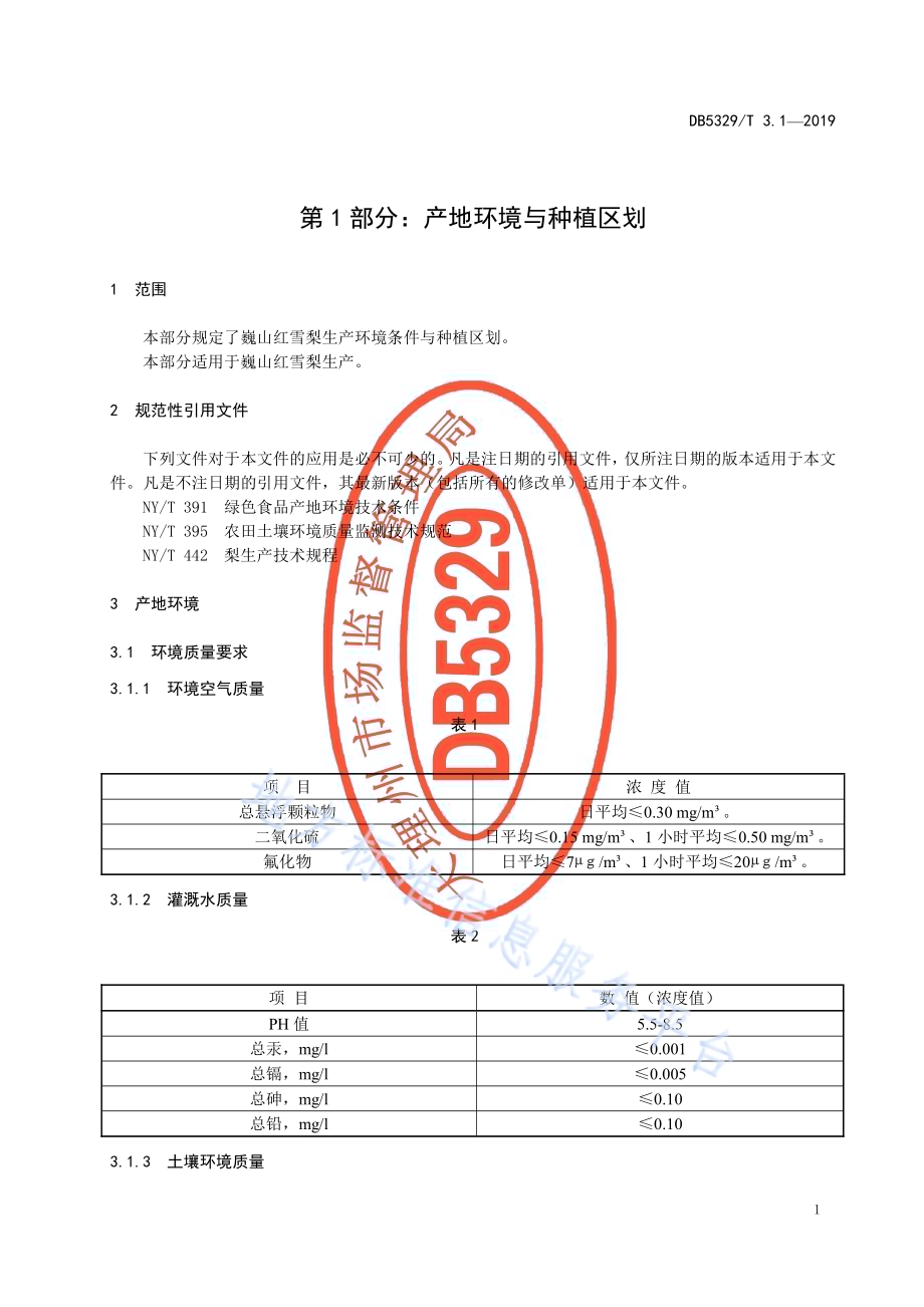 巍山红雪梨生产综合技术规范 第1部分：产地环境与种植区划DB5329／T 3.1-2019.pdf_第3页