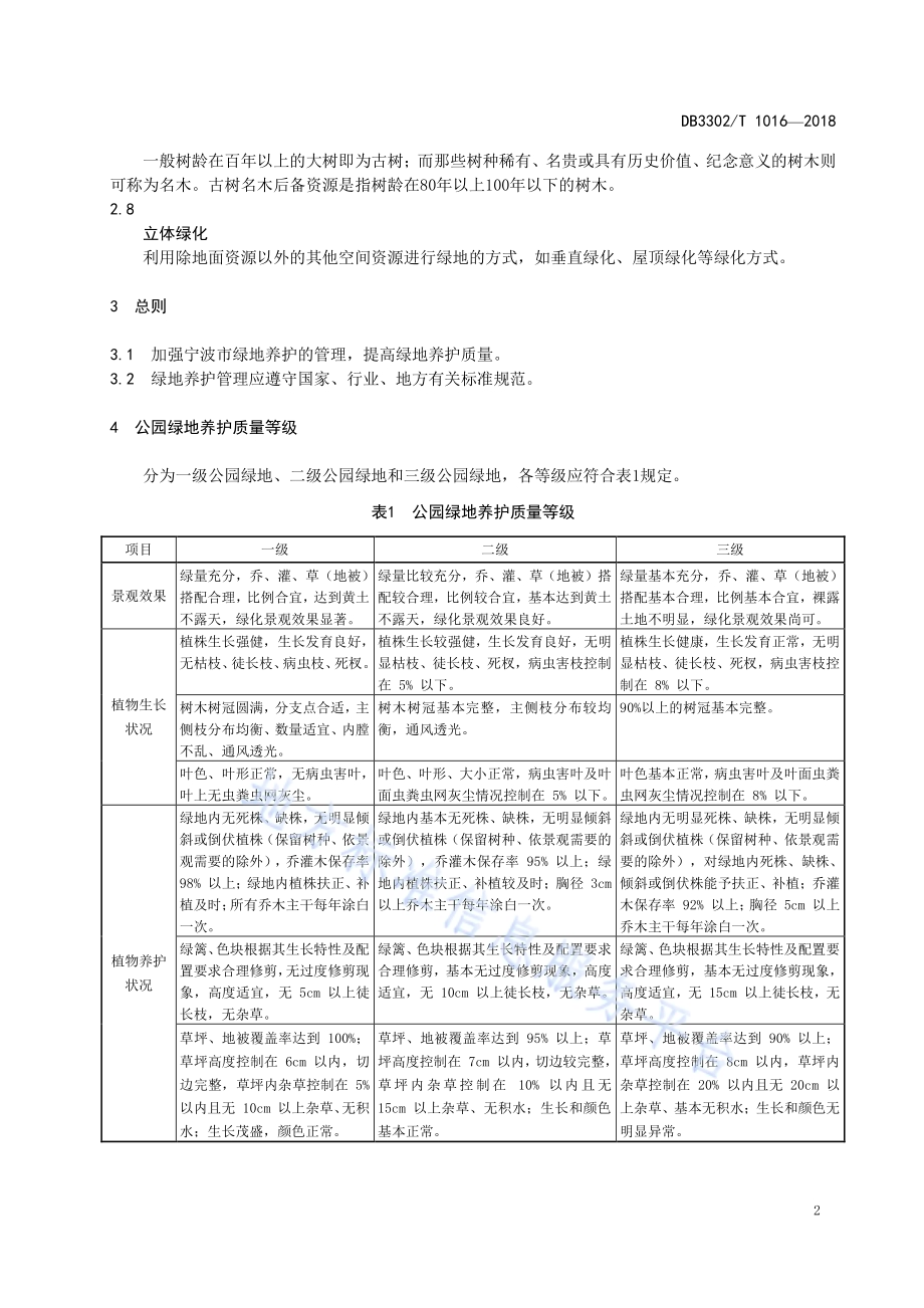 城市绿地养护质量等级标准DB3302／T 1016-2018.pdf_第5页