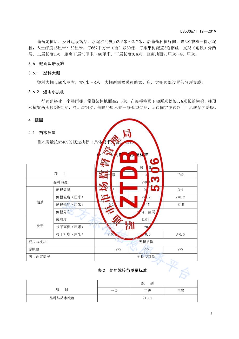 昭阳区鲜食葡萄生产技术规程DB5306／T 12—2019.pdf_第4页