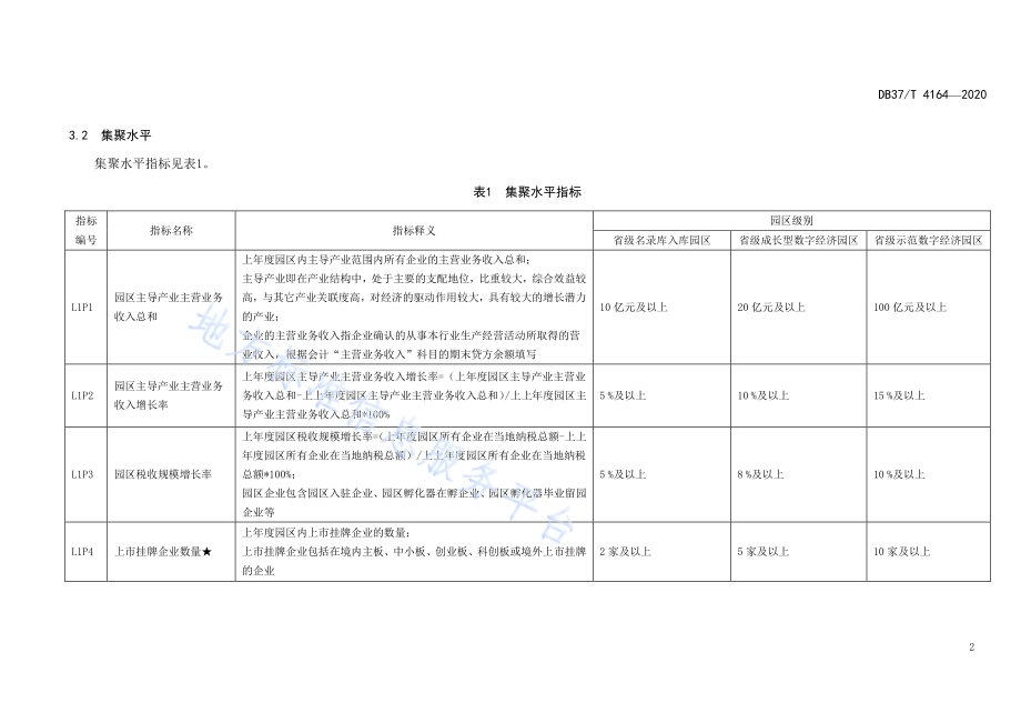 省级数字经济园区建设指标体系DB37／T 4164—2020.pdf_第5页