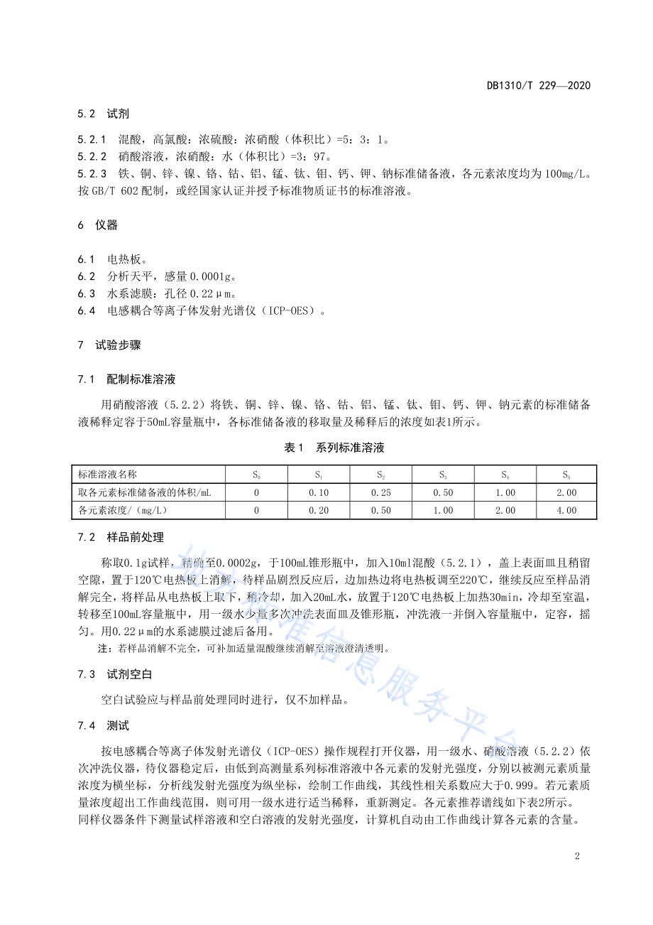 高纯碳材料中金属元素含量的测定电感耦合等离子体发射光谱法DB1310／T 229—2020.pdf_第4页