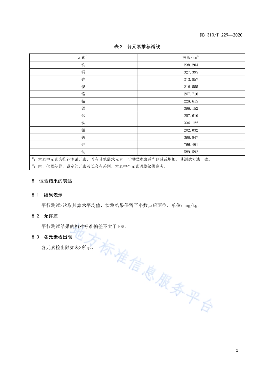 高纯碳材料中金属元素含量的测定电感耦合等离子体发射光谱法DB1310／T 229—2020.pdf_第5页