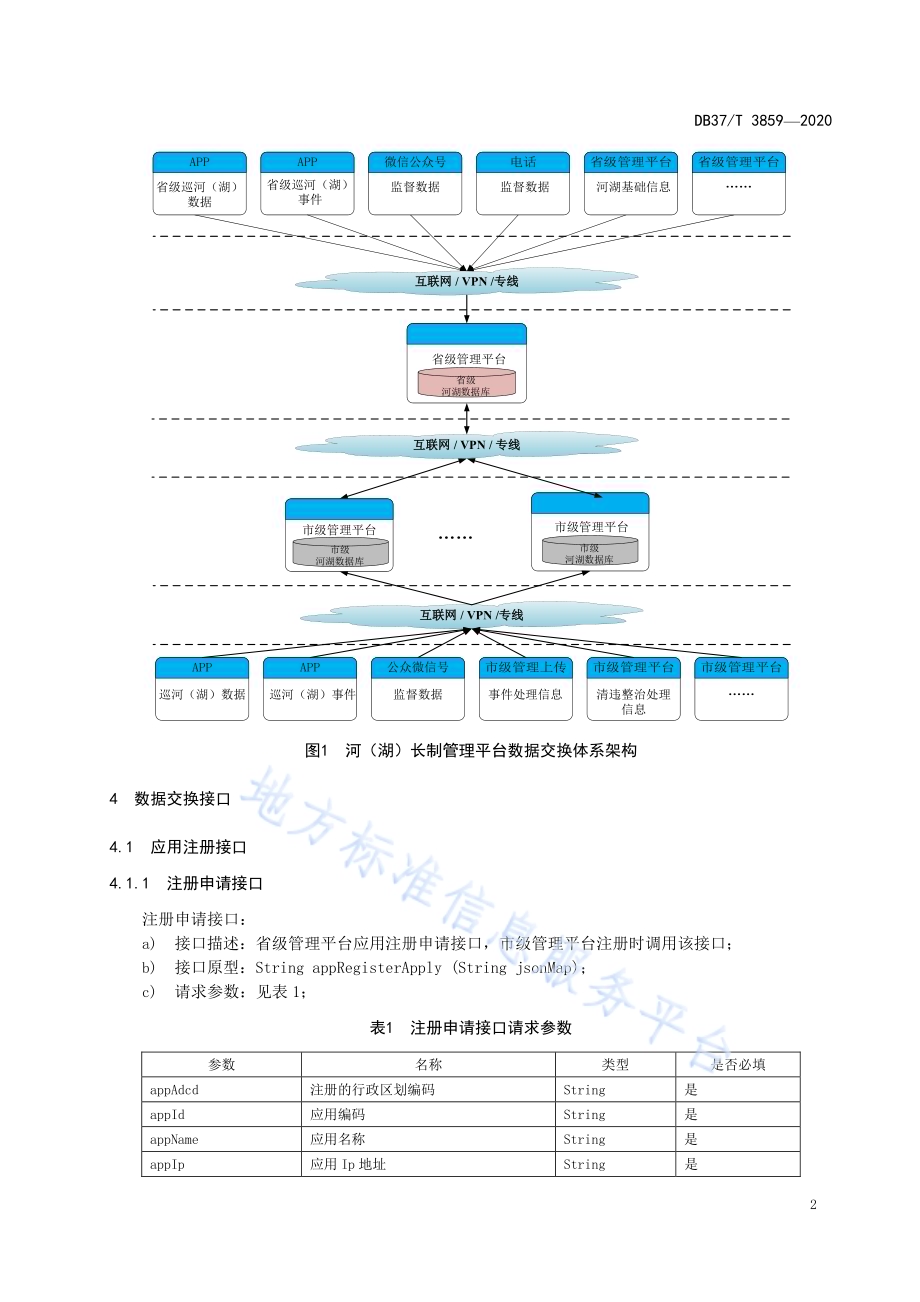 河（湖）长制管理平台数据交换接口DB37／T 3859—2020.pdf_第5页