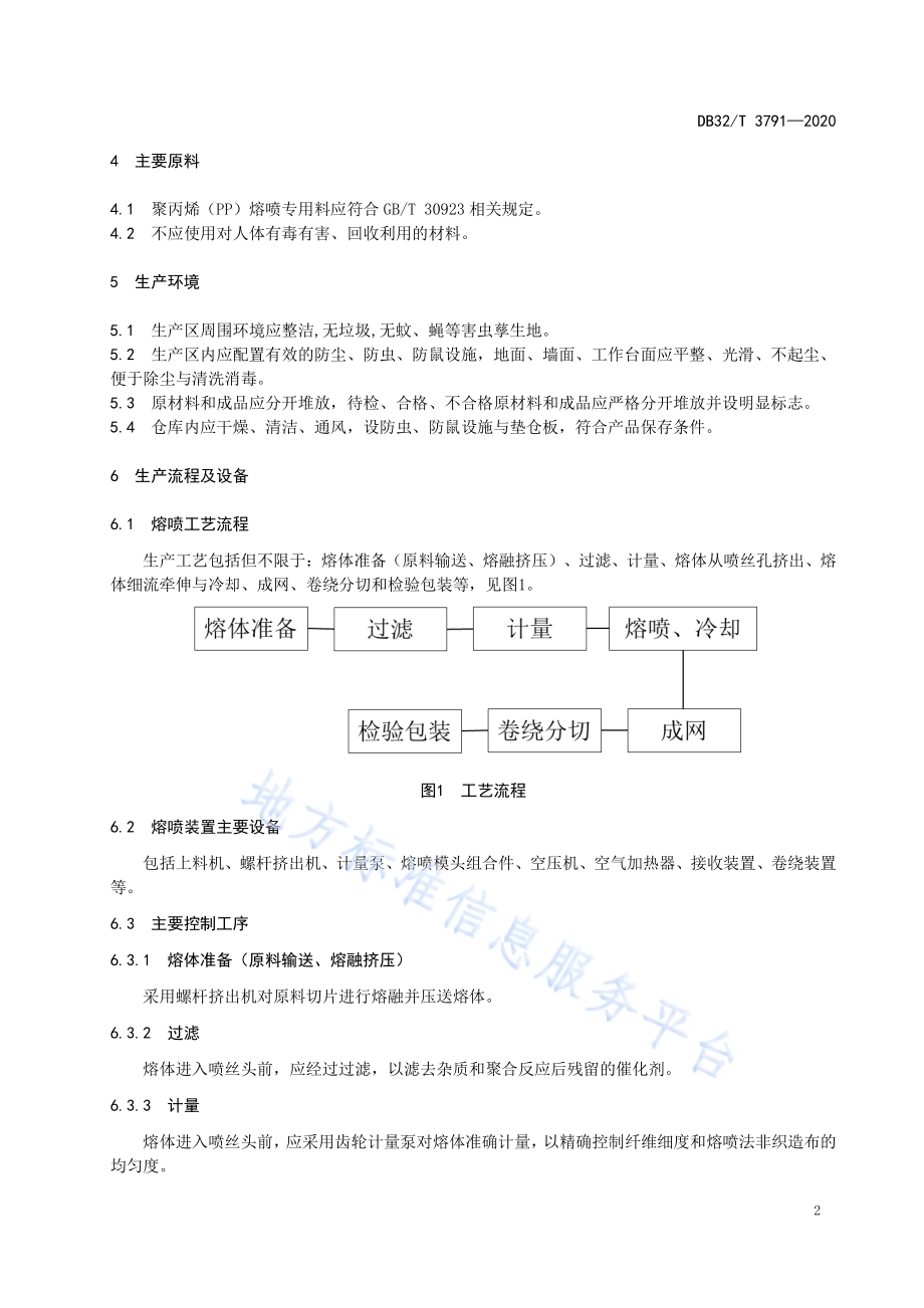 口罩用熔喷法非织造布生产技术规程DB32／T 3791—2020.pdf_第4页