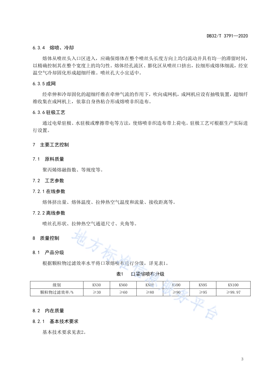 口罩用熔喷法非织造布生产技术规程DB32／T 3791—2020.pdf_第5页