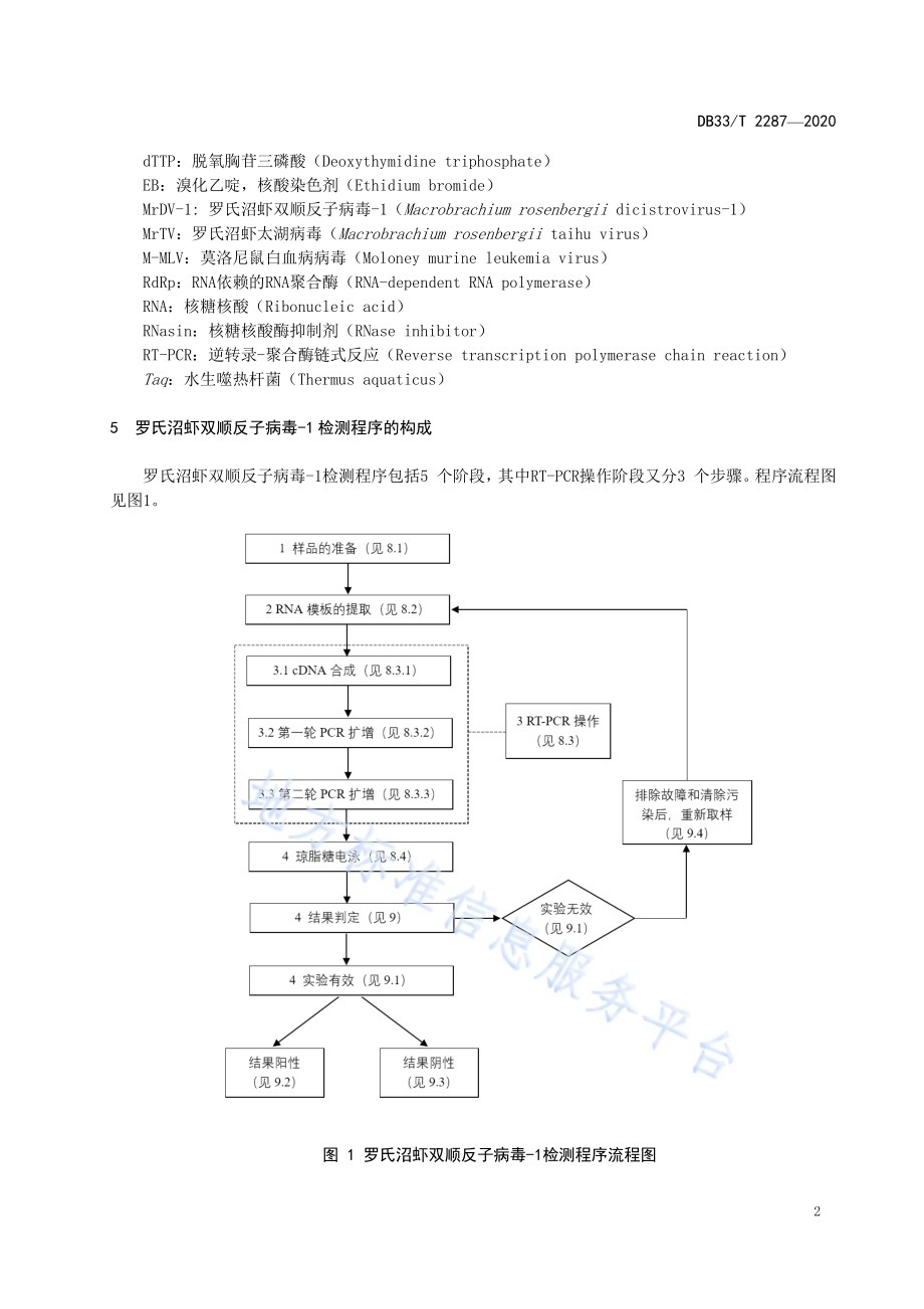 罗氏沼虾双顺反子病毒-1 检测规程DB33／T 2287-2020.pdf_第5页