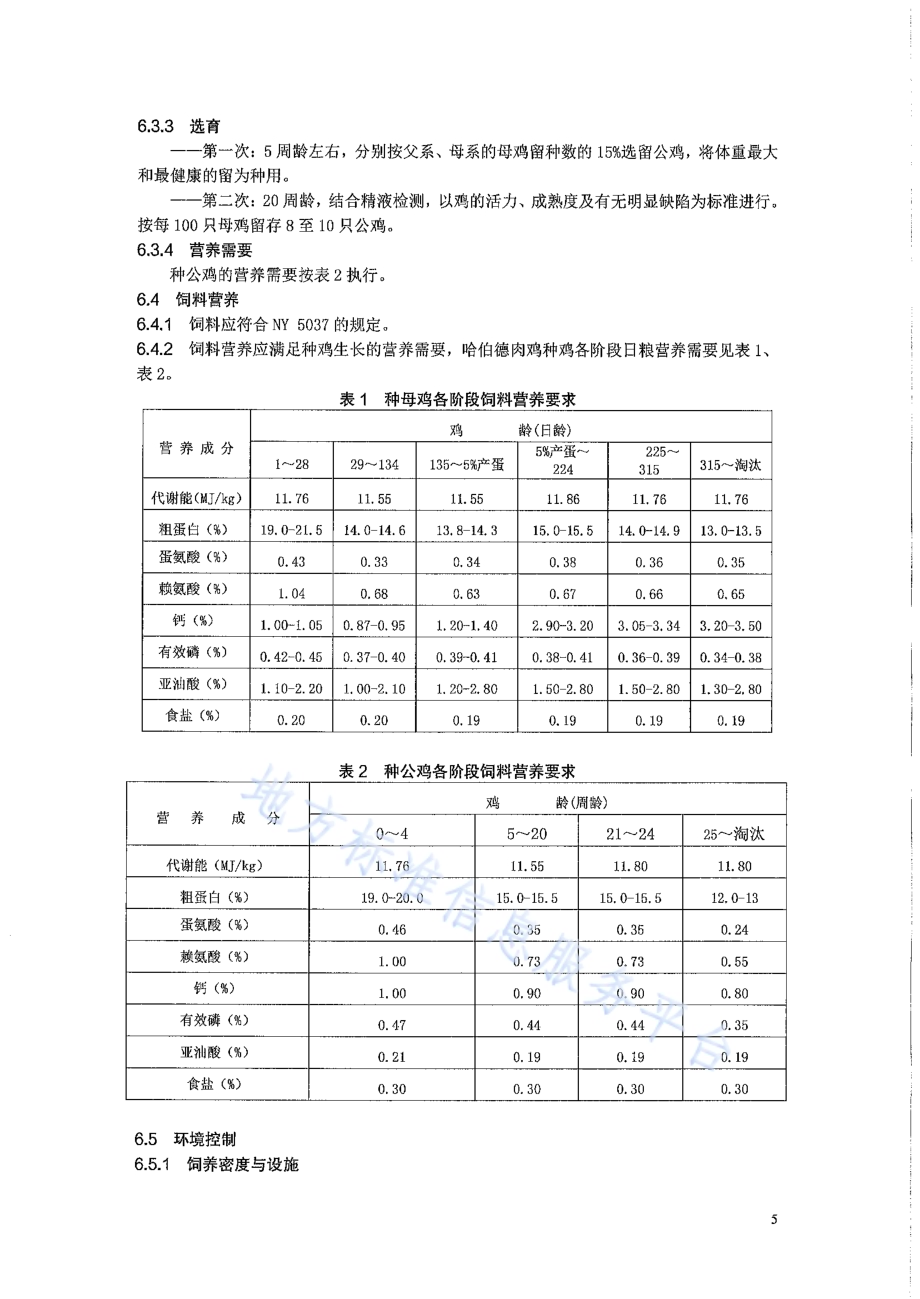 哈伯德父母代肉种鸡饲养管理技术规程DB3413／T0003-2020.pdf_第5页