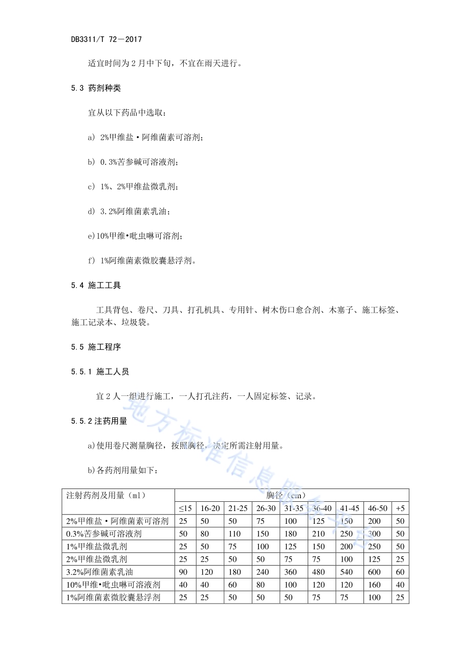 树干注药防治松材线虫病技术规程DB3311／T 72─2017.pdf_第4页
