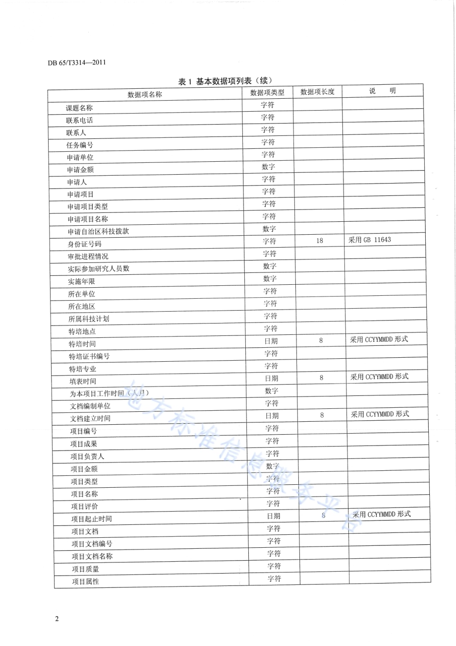 科技信用数据项规范DB65／T 3314-2011.pdf_第4页