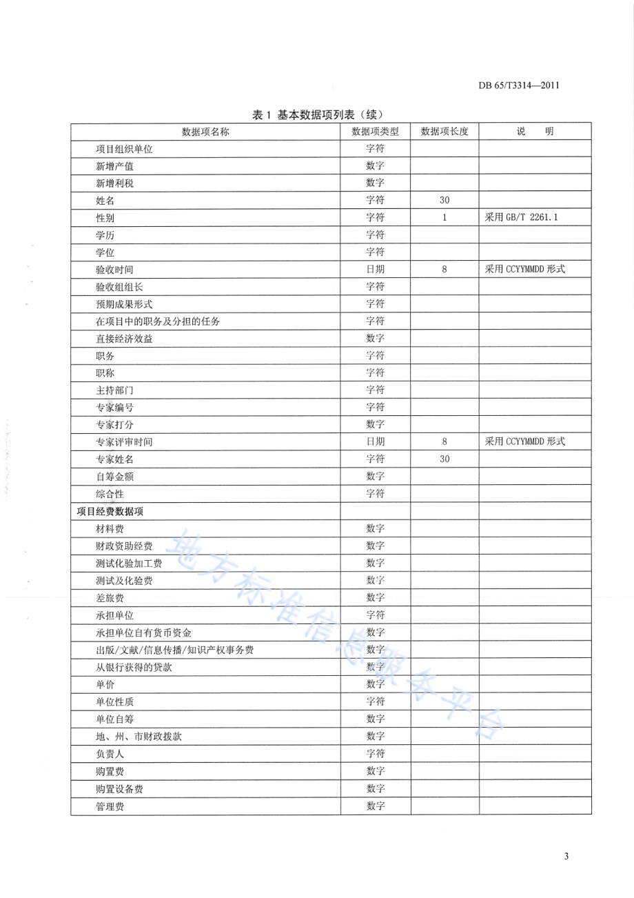 科技信用数据项规范DB65／T 3314-2011.pdf_第5页
