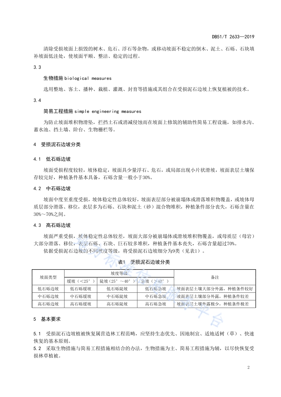 受损泥石边坡植被恢复技术规程DB51／T 2633-2019.pdf_第5页