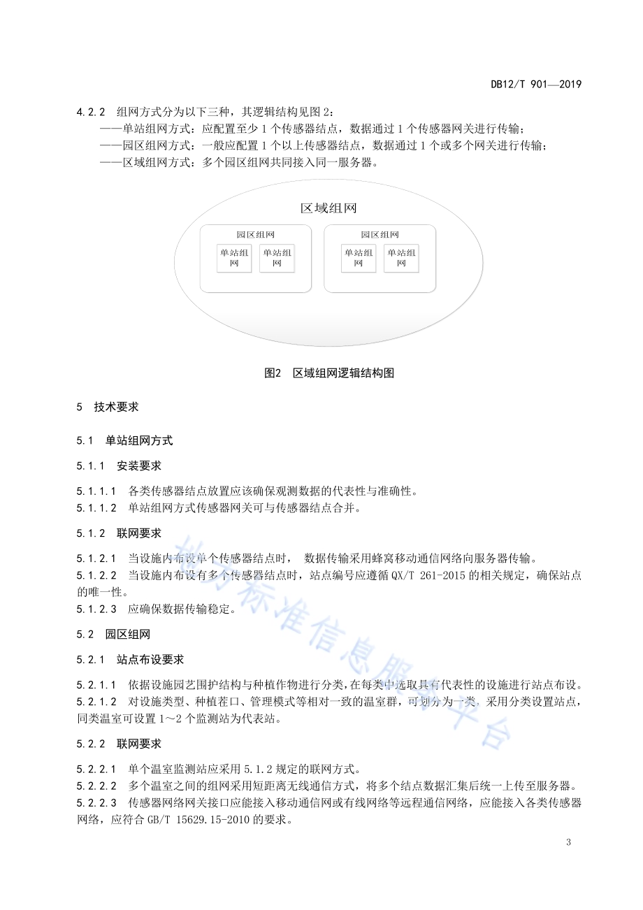 设施园艺物联网区域组网技术规范DB12／T 901-2019.pdf_第5页